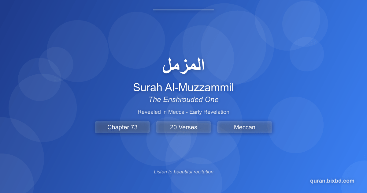 Surah Al-Muzzammil (المزمل) - The Enshrouded One - Chapter 73 of the Holy Quran - Recited by Sheikh Mishary Rashid Alafasy